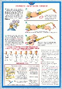 Порядок зажигания горелки