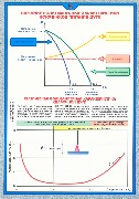 Внешние вольтамперные характеристики источников питания дуги